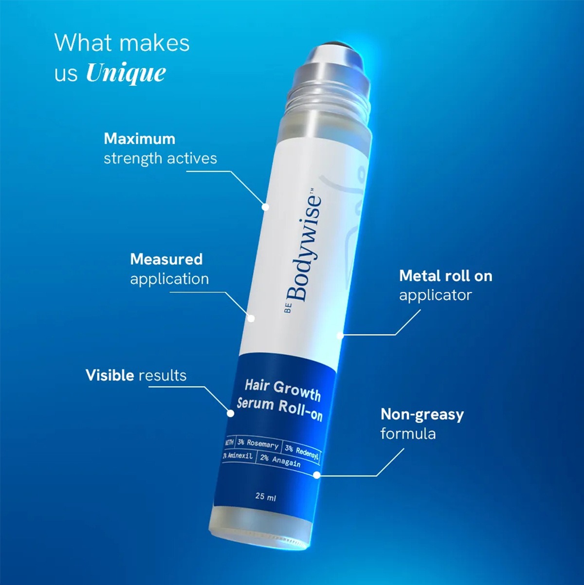 Ingrown Hair Serum - ボディワイズ ローズマリー 育毛剤 25ml ローラーボール スカルプセラム