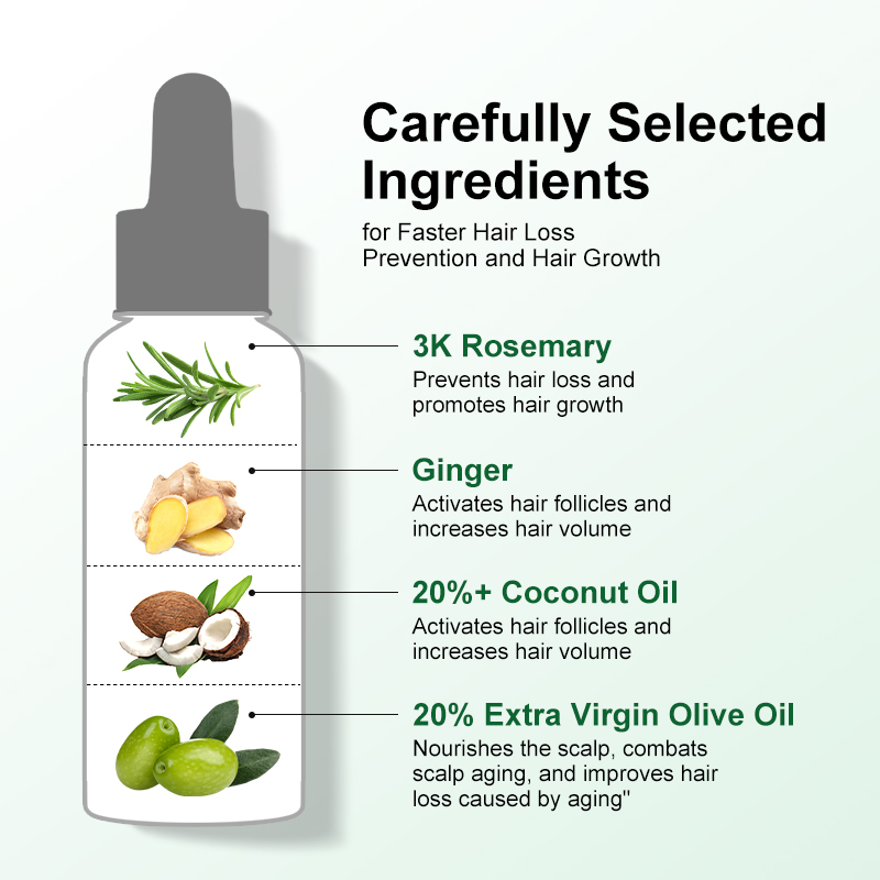 PURC ローズマリーオイル 育毛セット 薄毛対策 早速成長 - Beard Oil Growth のレビューと価格