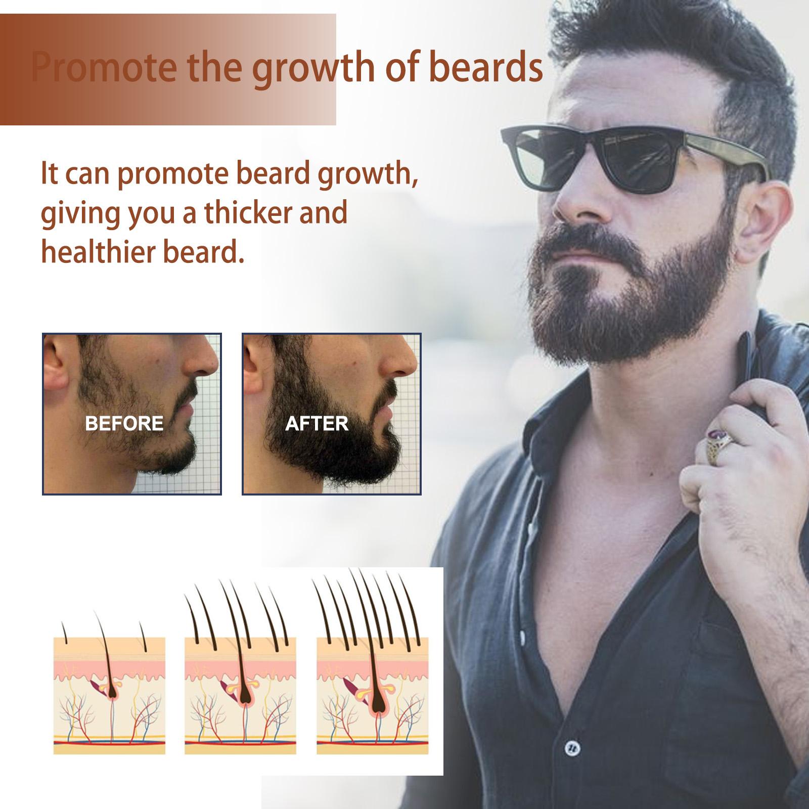 男性用天然ひげ成長オイル オーガニック柔軟剤 コンディショナ - Mens Grooming Treatment のレビューと価格